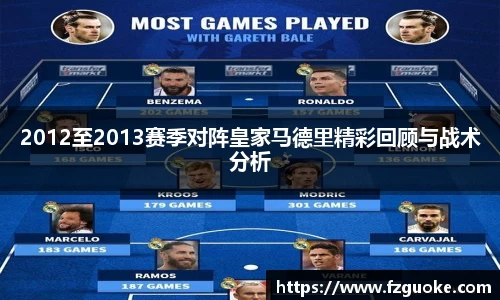 2012至2013赛季对阵皇家马德里精彩回顾与战术分析